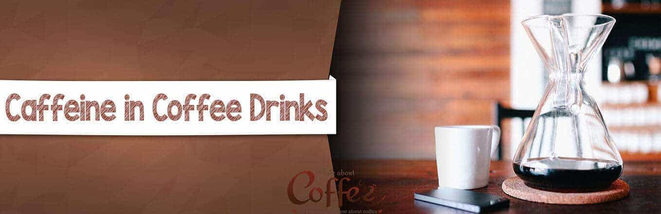 Caffeine in Coffee Drinks and Other Sources