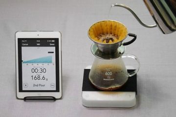 Why You Should Weigh Your Coffee